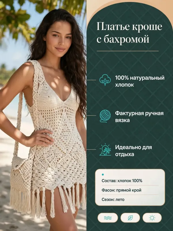 Пример карточки товара — инфографика