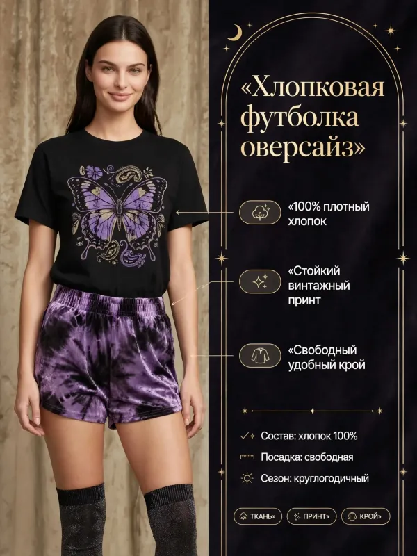 Пример карточки товара — инфографика