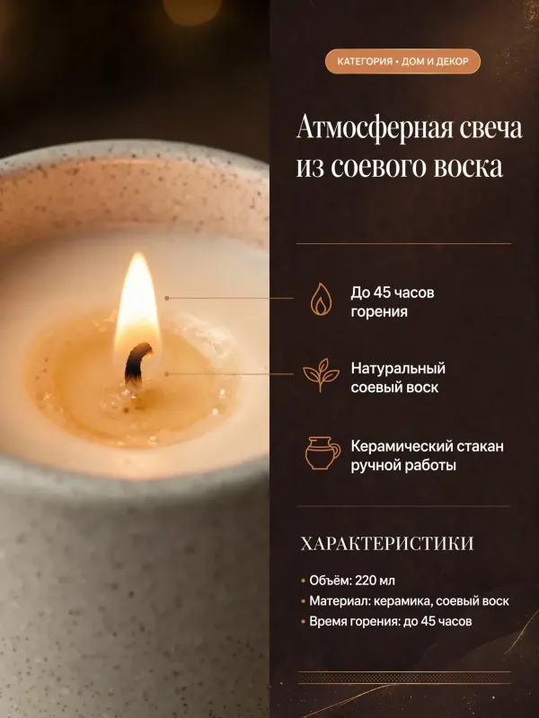 Пример карточки товара — инфографика