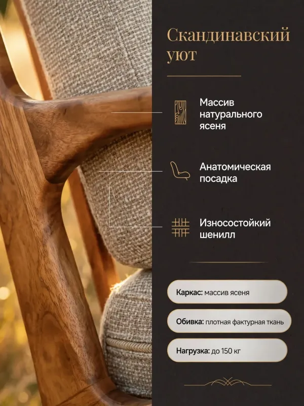 Пример карточки товара — инфографика