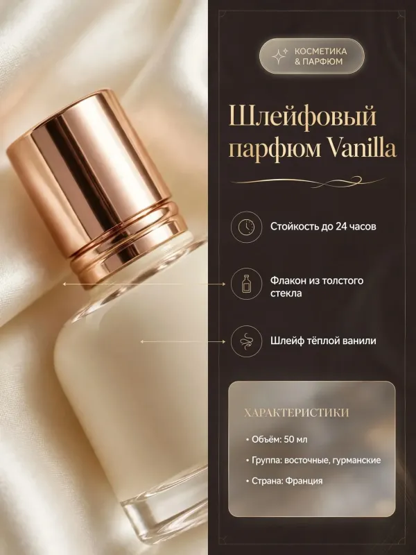 Пример карточки товара — инфографика