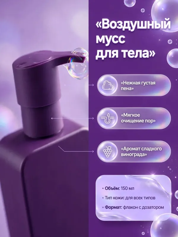 Пример карточки товара — инфографика