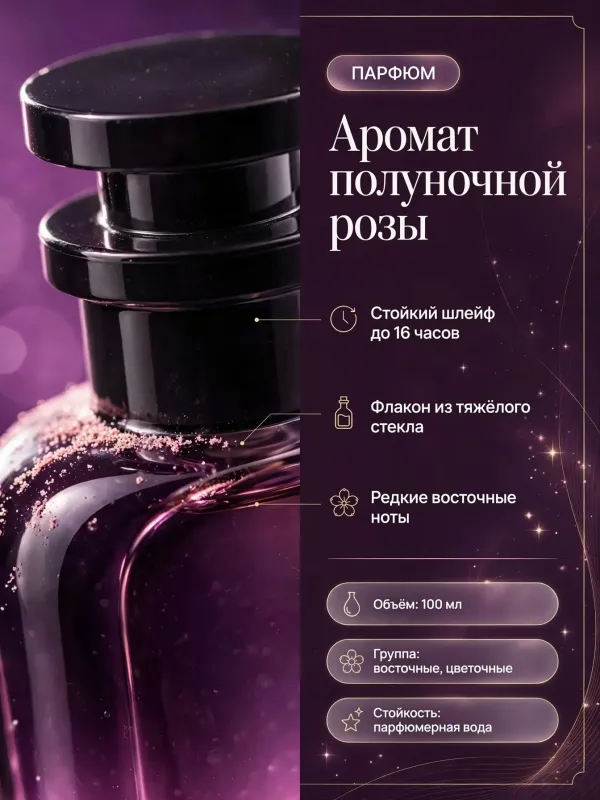 Пример карточки товара — инфографика