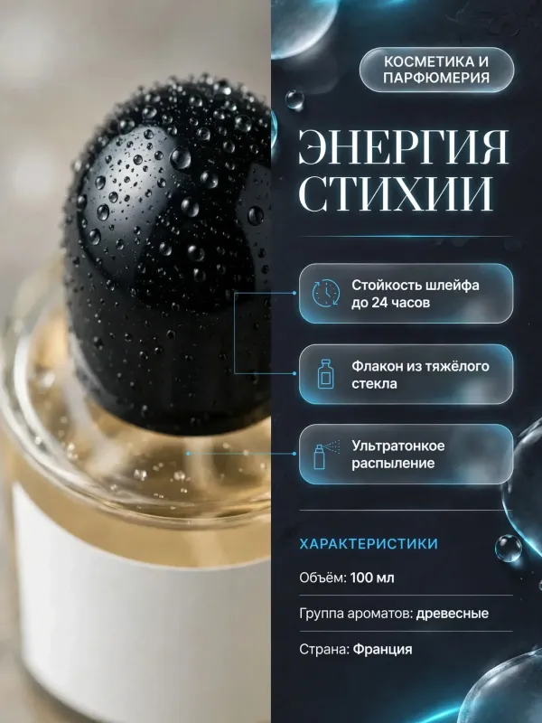 Пример карточки товара — инфографика