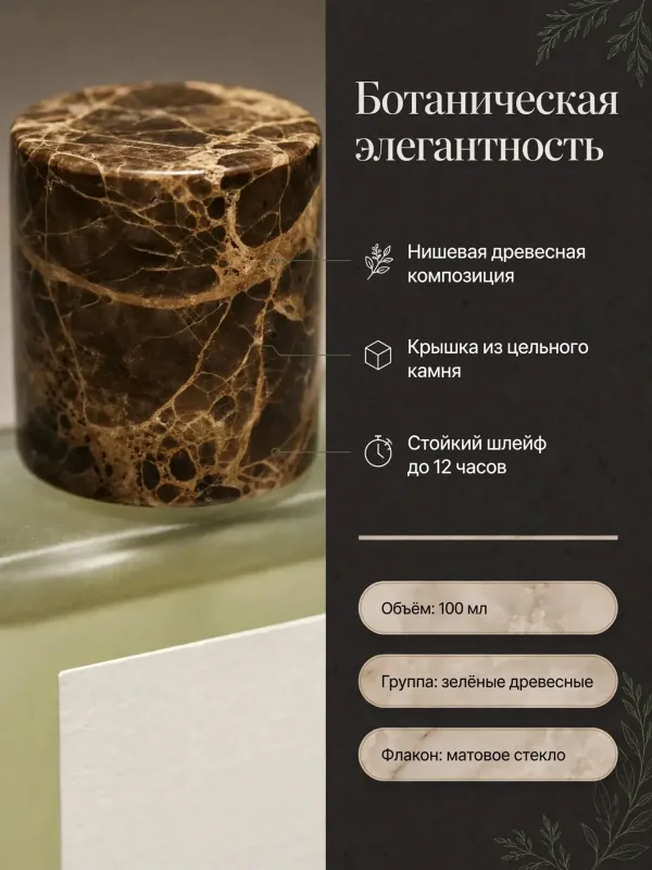 Пример карточки товара — инфографика