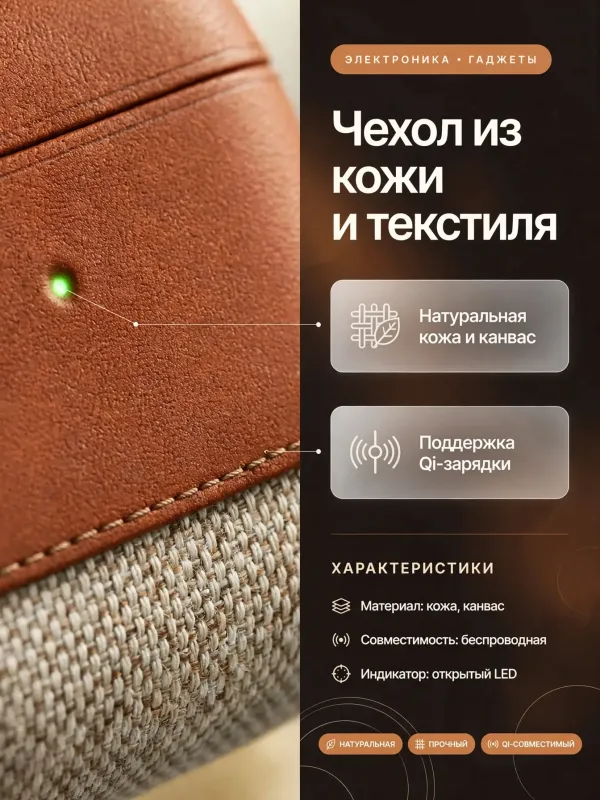 Пример карточки товара — инфографика