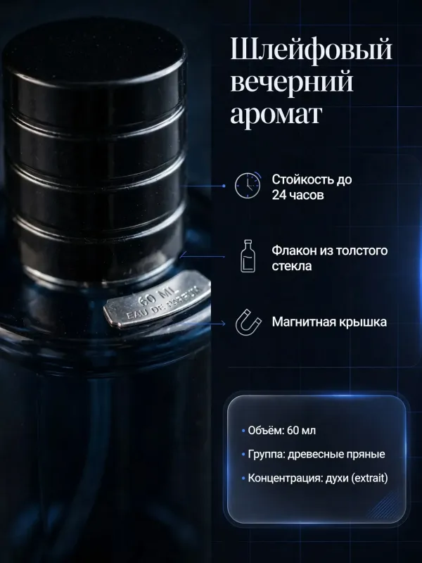 Пример карточки товара — инфографика