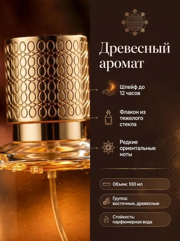 Пример карточки товара — инфографика