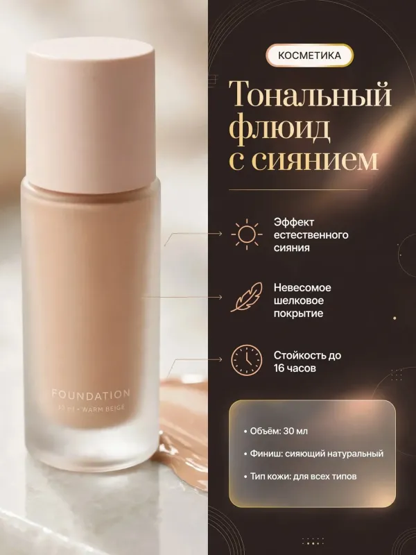Пример карточки товара — инфографика
