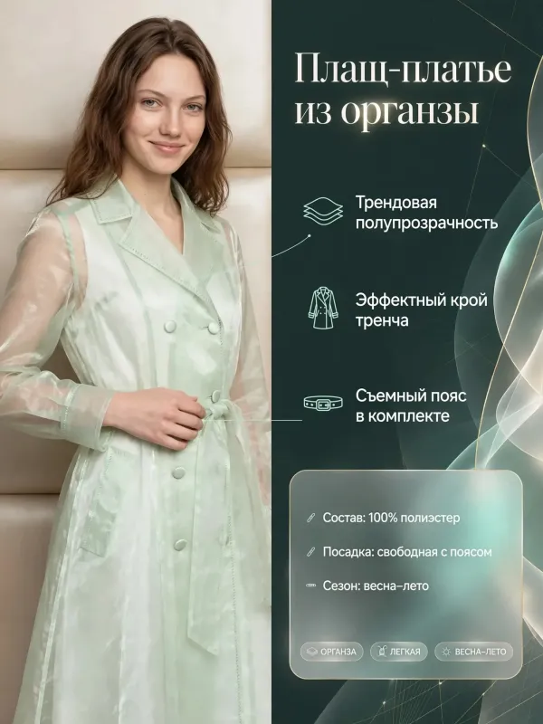 Пример карточки товара — инфографика