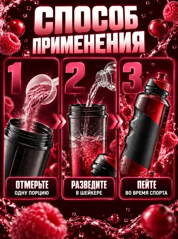 Слайд «Как использовать» в стиле «Атлетический экшн-глянец»