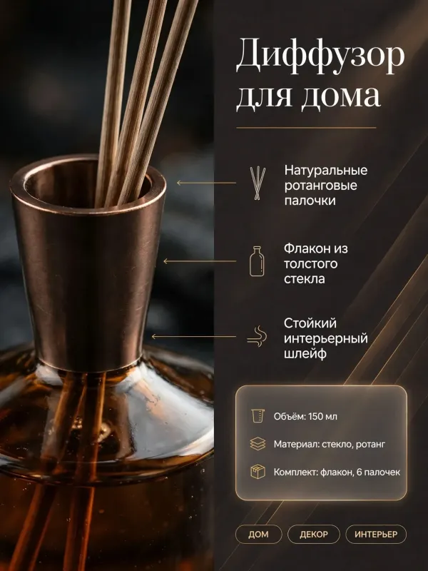 Пример карточки товара — инфографика