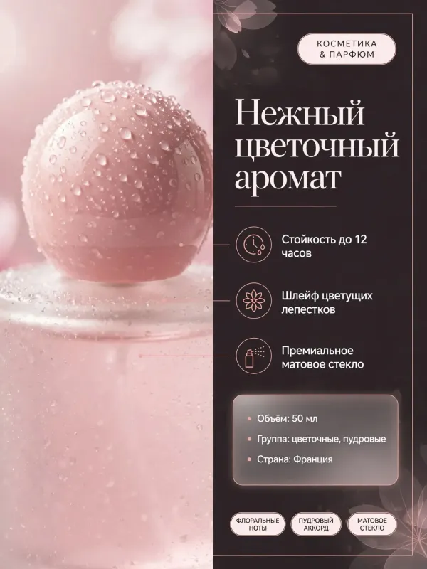 Пример карточки товара — инфографика