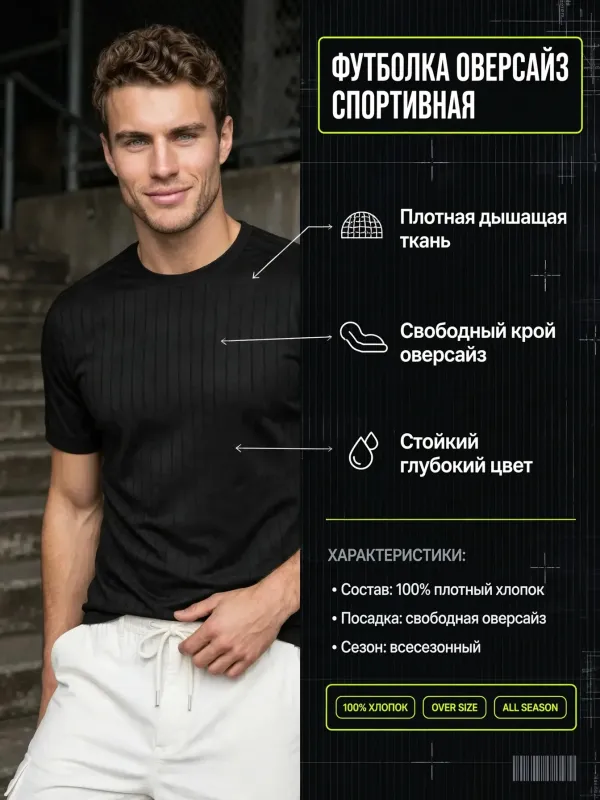 Пример карточки товара — инфографика