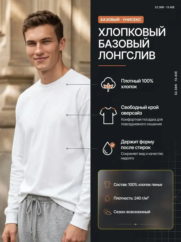 Пример карточки товара — инфографика