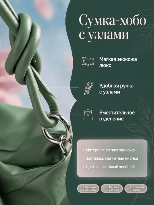Пример карточки товара — инфографика
