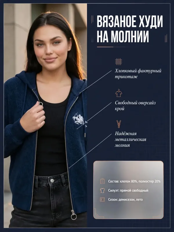 Пример карточки товара — инфографика