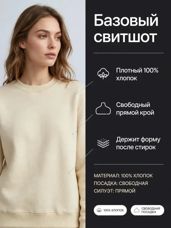 Пример карточки товара — инфографика