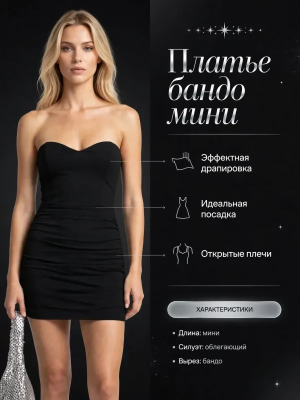 Пример карточки товара — инфографика