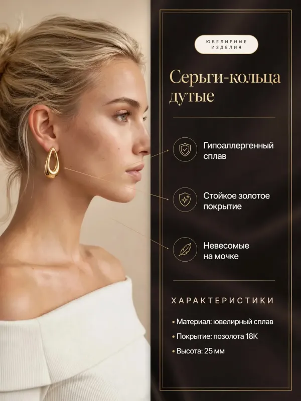 Пример карточки товара — инфографика