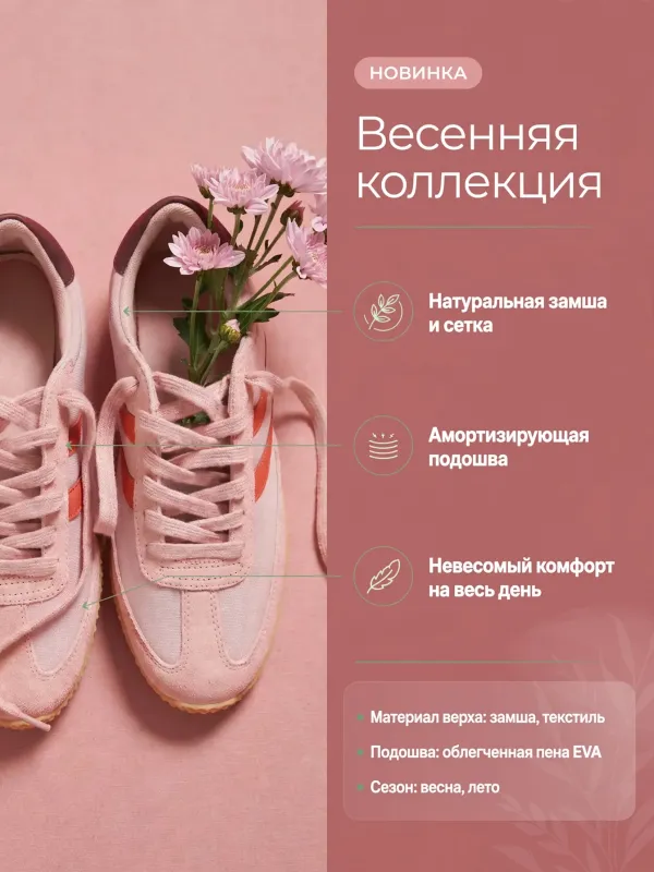 Пример карточки товара — инфографика
