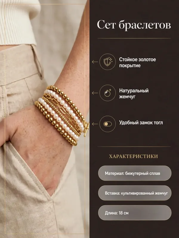 Пример карточки товара — инфографика