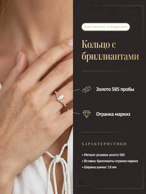 Пример карточки товара — инфографика