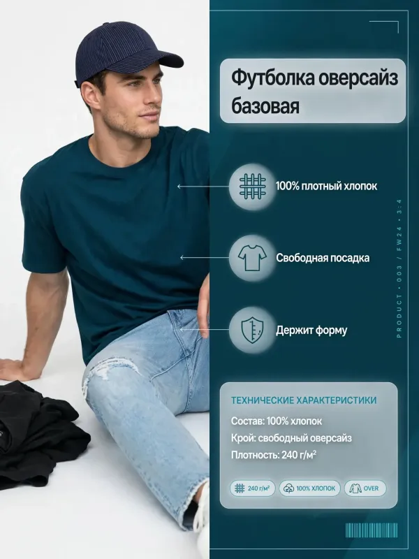 Пример карточки товара — инфографика