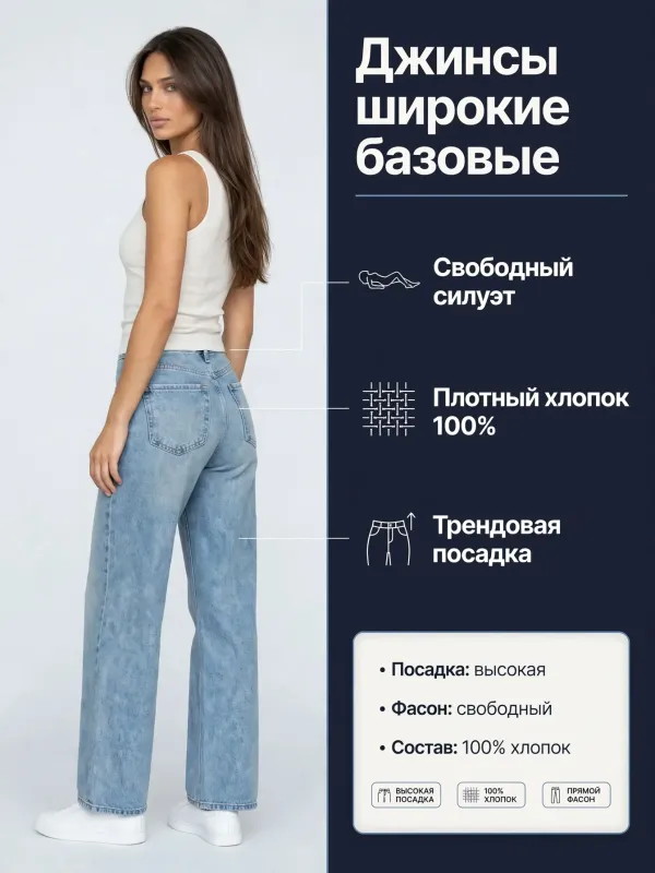 Пример карточки товара — инфографика