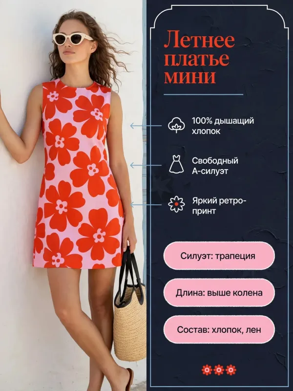 Пример карточки товара — инфографика