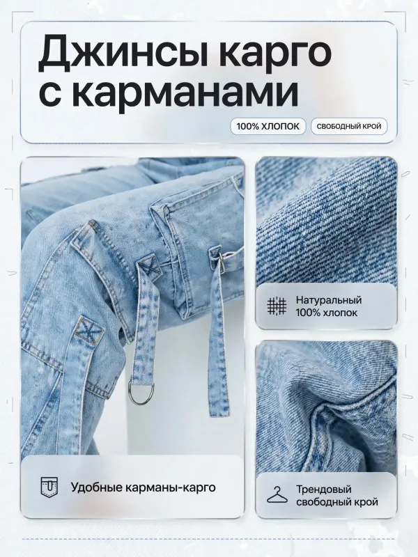 Пример карточки товара — детали крупно