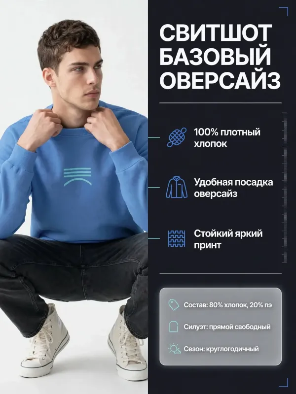 Пример карточки товара — инфографика