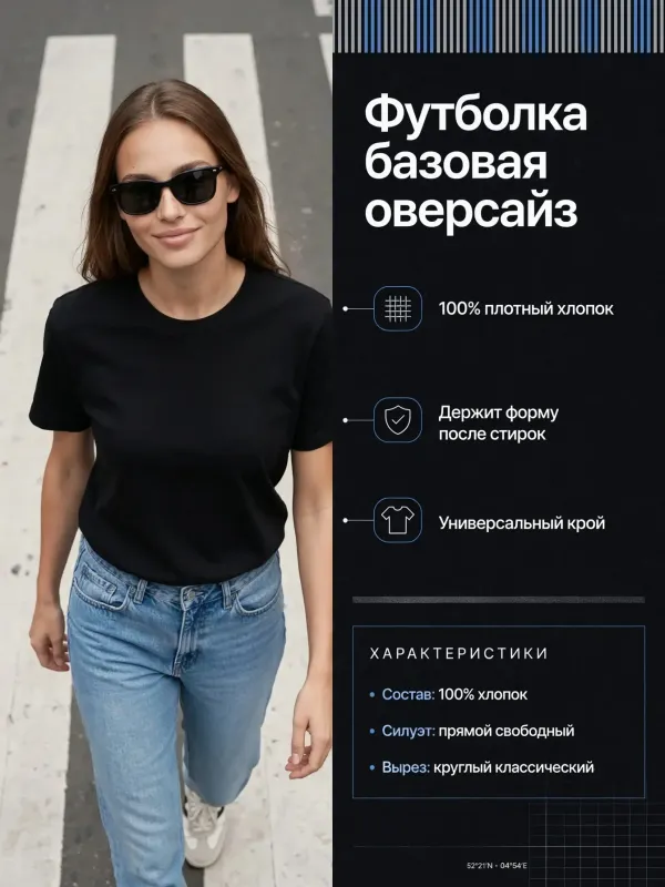 Пример карточки товара — инфографика
