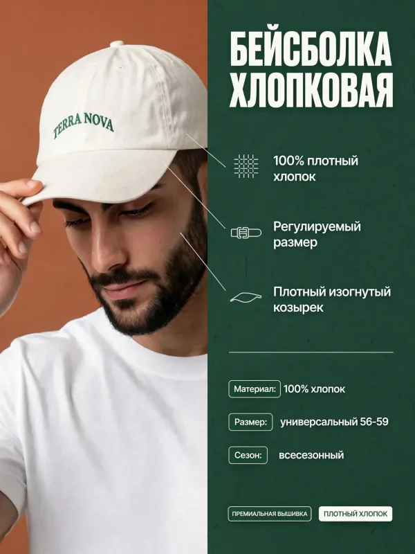Пример карточки товара — инфографика