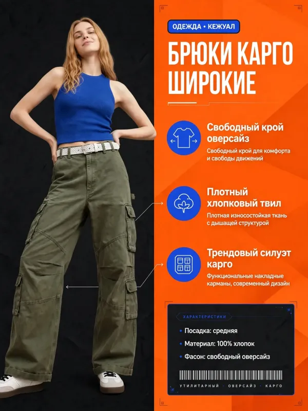 Пример карточки товара — инфографика