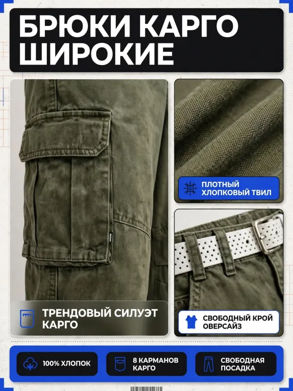 Пример карточки товара — детали крупно