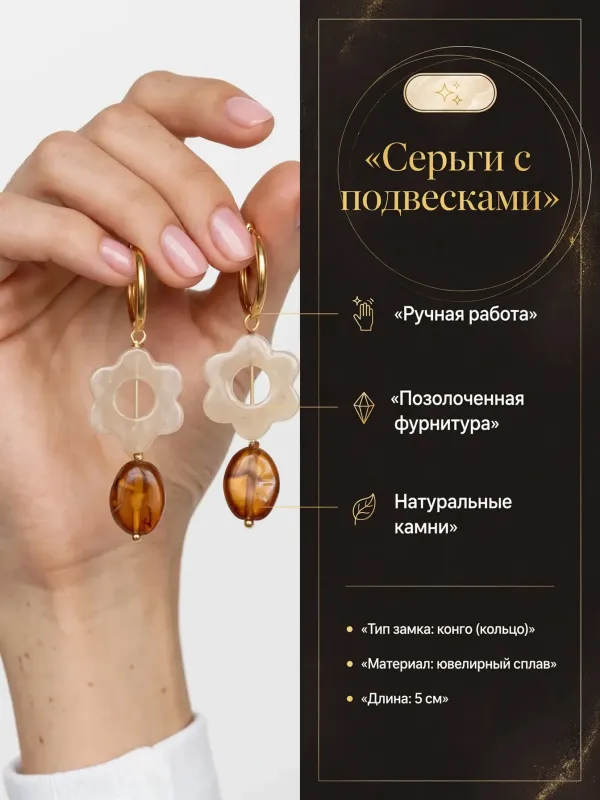 Пример карточки товара — инфографика