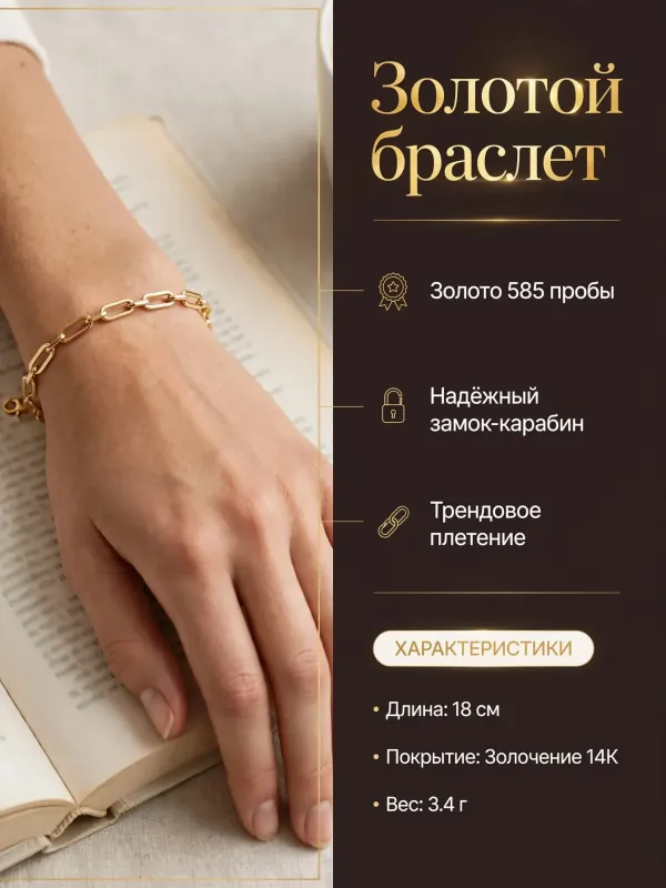 Пример карточки товара — инфографика