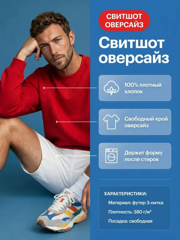Пример карточки товара — инфографика