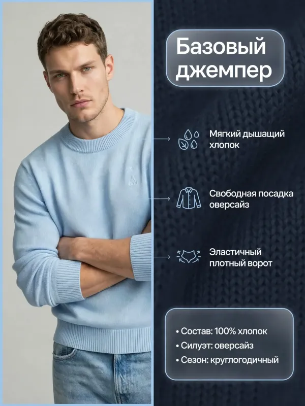 Пример карточки товара — инфографика