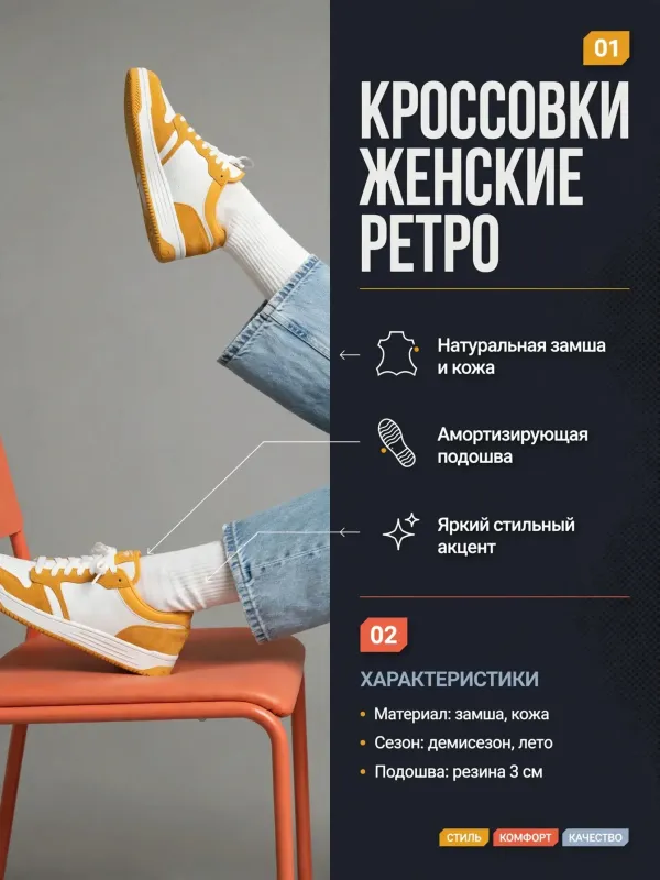 Пример карточки товара — инфографика
