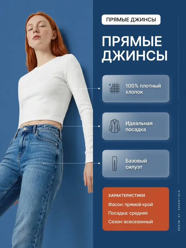 Пример карточки товара — инфографика