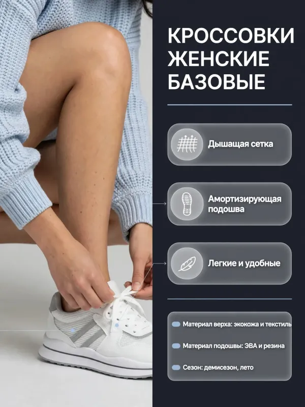 Пример карточки товара — инфографика