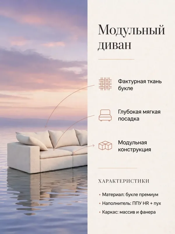 Пример карточки товара — инфографика