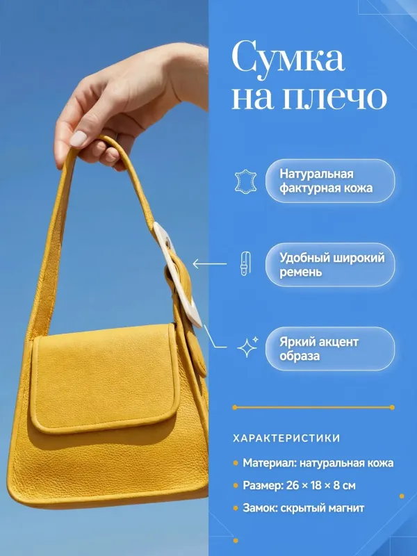 Пример карточки товара — инфографика