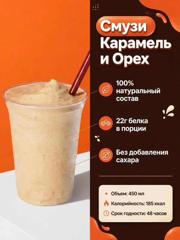 Пример карточки товара — инфографика