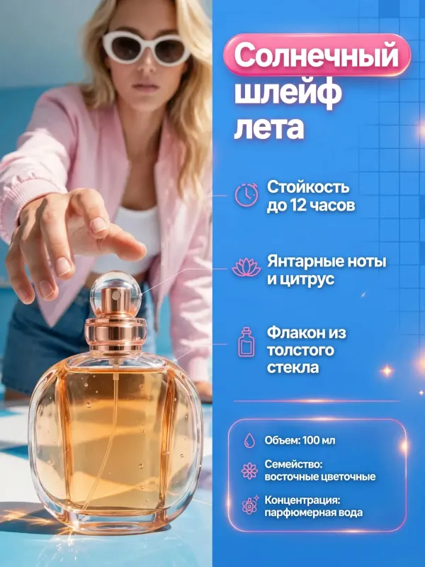 Пример карточки товара — инфографика