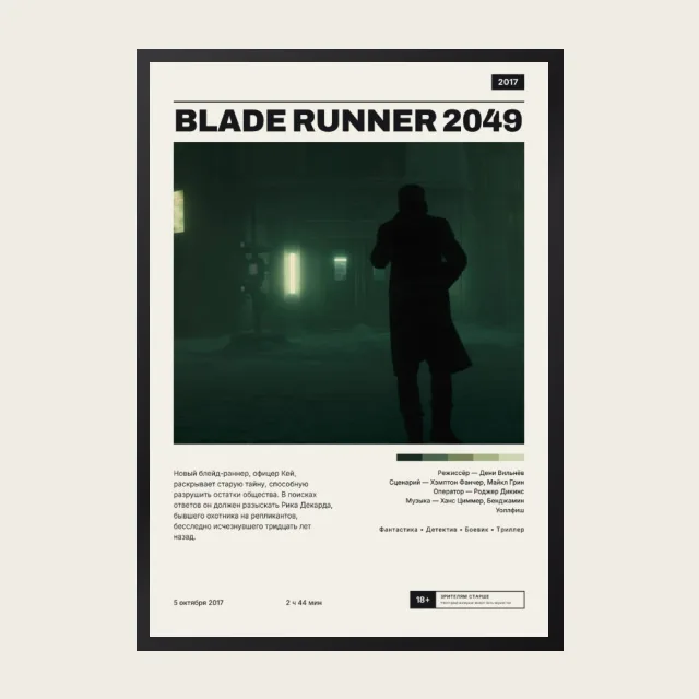 Постер Бегущий по лезвию 2049