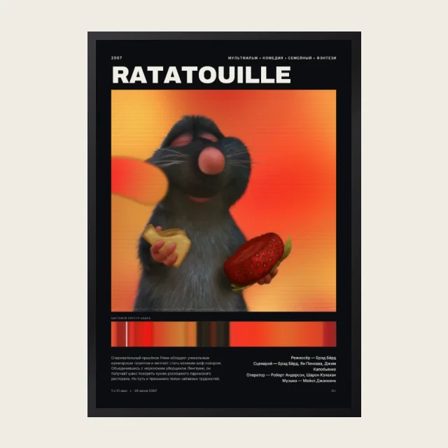 Постер Рататуй